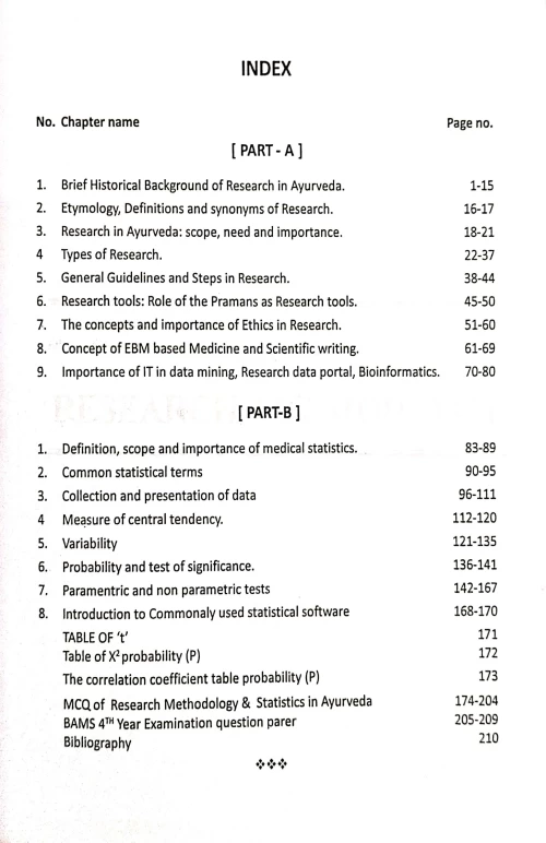 Research Methodology & Statistics In Ayurveda